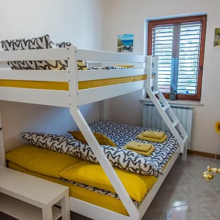 Milok * Secovlje